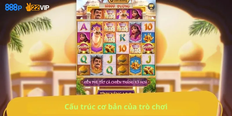 Cấu trúc cơ bản của trò chơi Nổ hũ Ganesha tại 888P app